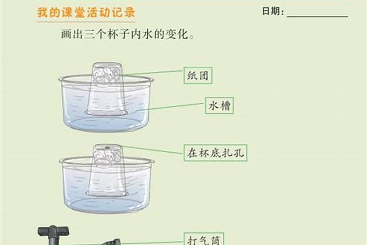 装修为什么看风水