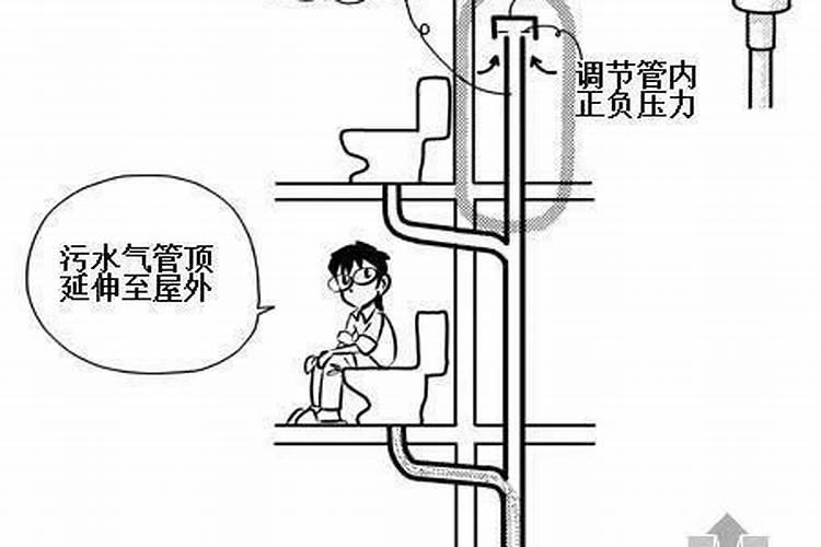 房子风水不好的表现 房子风水不好自己不住有影响吗