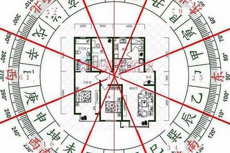 阴宅坐向以什么为标准