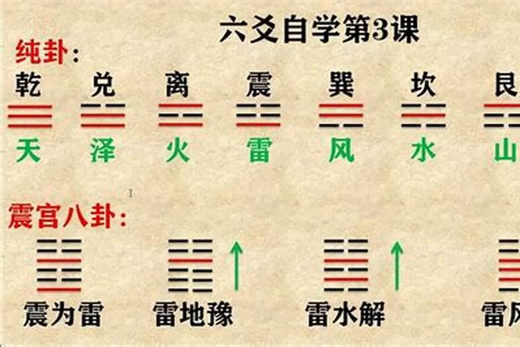 长葛的旅游名胜