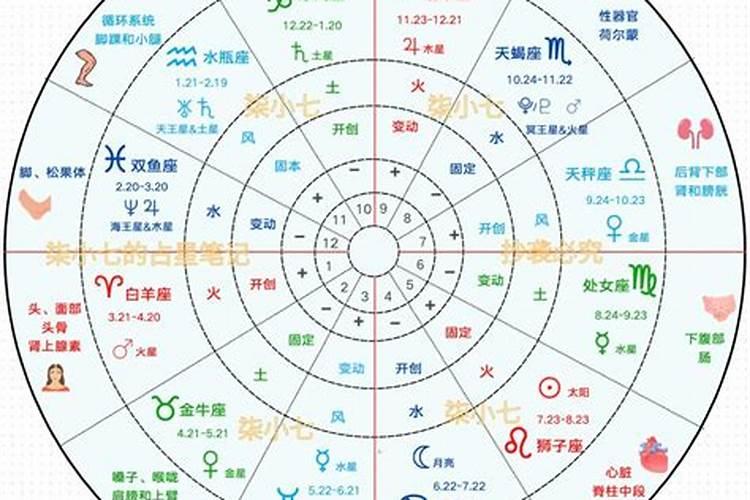 什么是凶星 凶星简单介绍