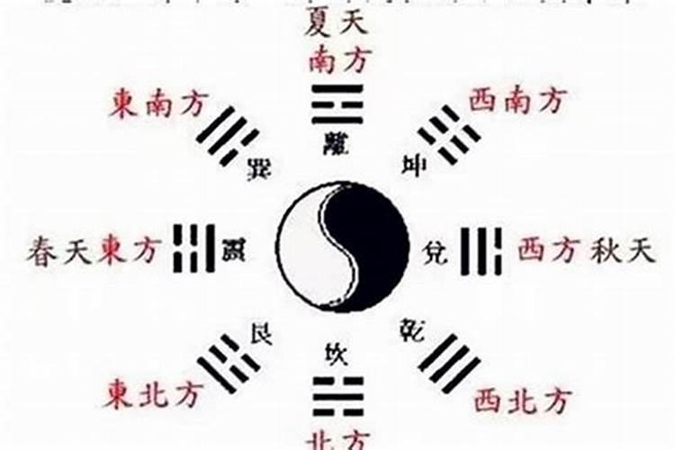 哪些风水布局不对容易招惹小人
