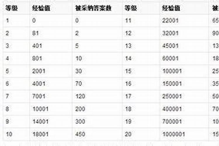 风水专业术语