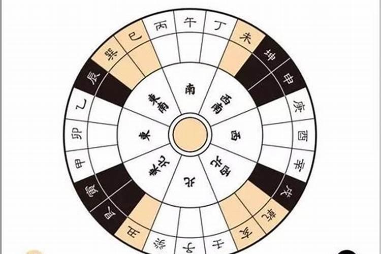 貔貅开光方法和步骤？有没有简单好用的？