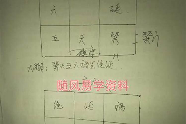 阴宅风水口诀