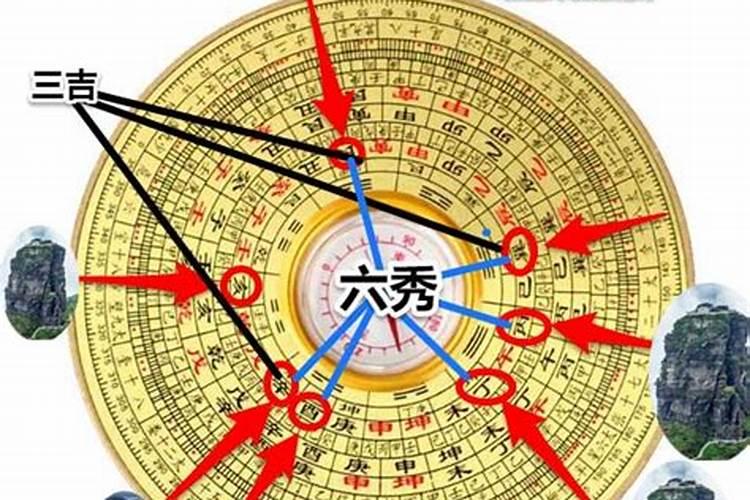 堪舆师是什么