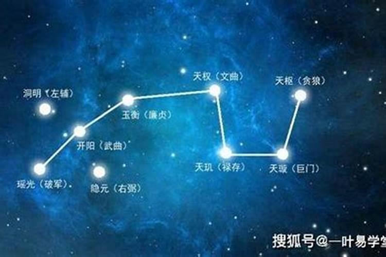 在阴宅风水上巨门星贪狼星等是看向星还是看坐星？