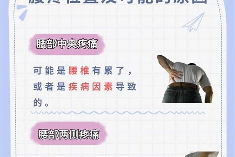 家里女主人腰痛跟风水有关吗