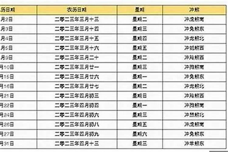 不得不看的婚房客厅风水宜忌