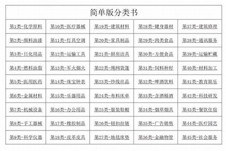 最有灵性的风水鱼排名
