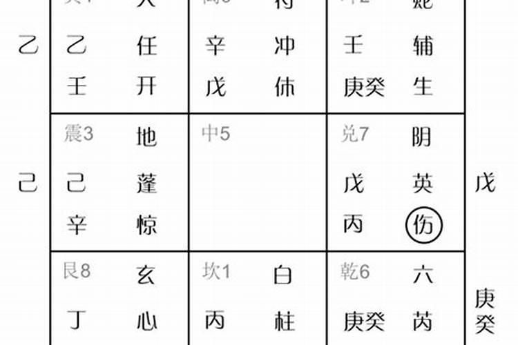 如何鉴别风水与皮水