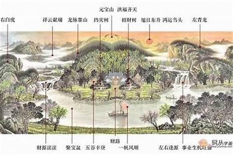 风水中的来龙是怎么看的
