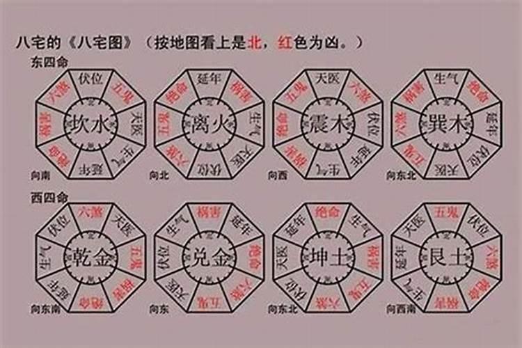 风水大师教你乔迁规矩,照做只有好处!财气进门!