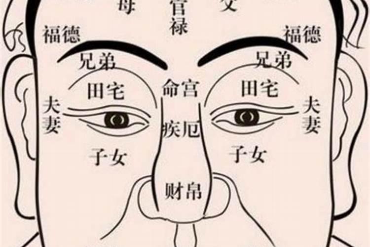 判断一个人遇事能否逢凶化吉可以从面相上看出吗？