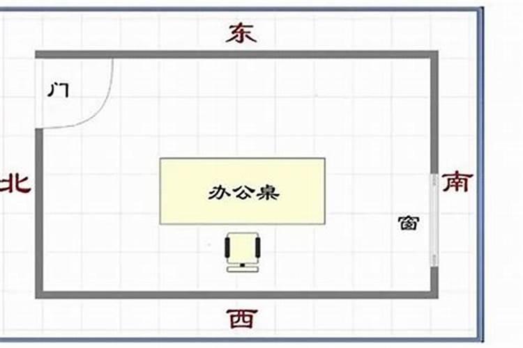 哪位大神说一下商品房如何看风水