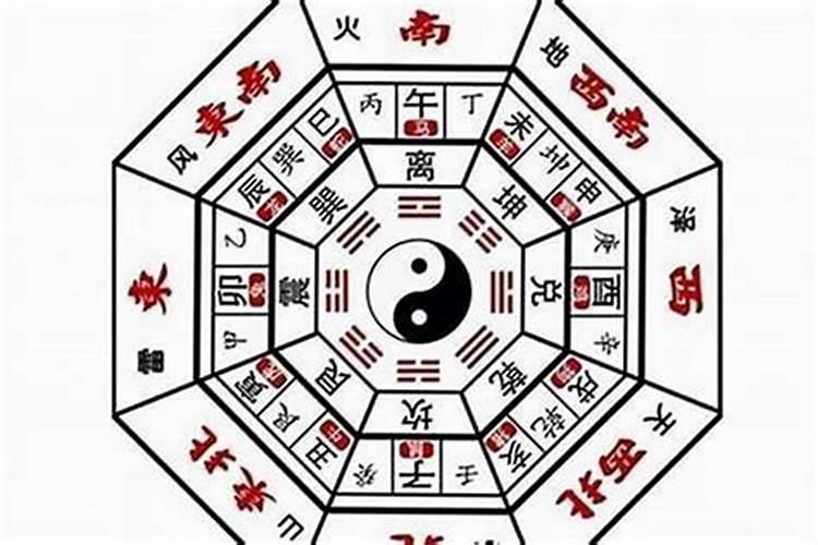 怎样让家里的风水变好