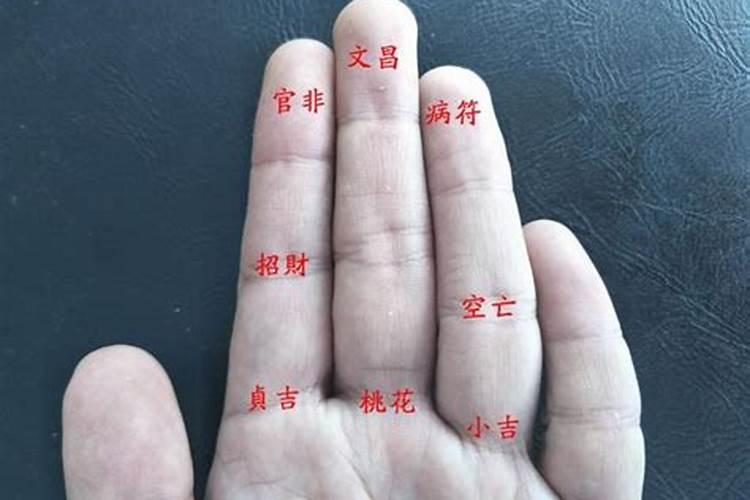 风水道先生讲:八卦类象断吉凶,虽简单但应验神奇!