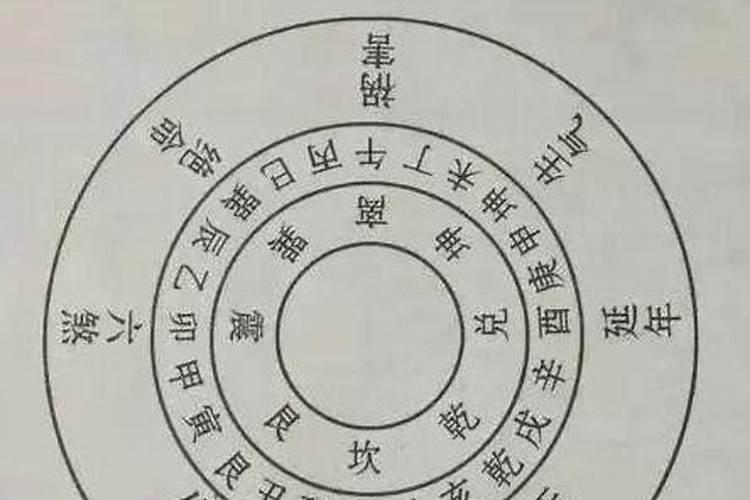 八宅风水中的楼层选择 如何用风水选楼层