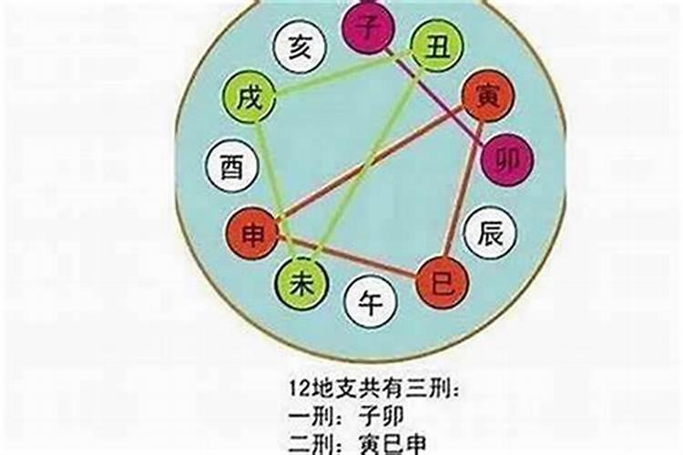老店镇所辖村庄