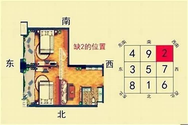阳宅风水什么坐向最好