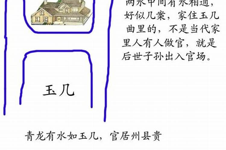 如何判定房子缺角 房子缺角的风水知识