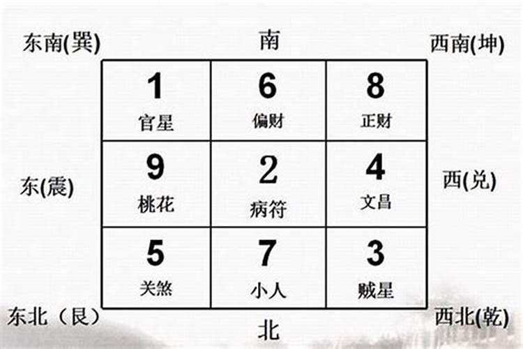 自建房卫生间风水禁忌 厕所的风水知识