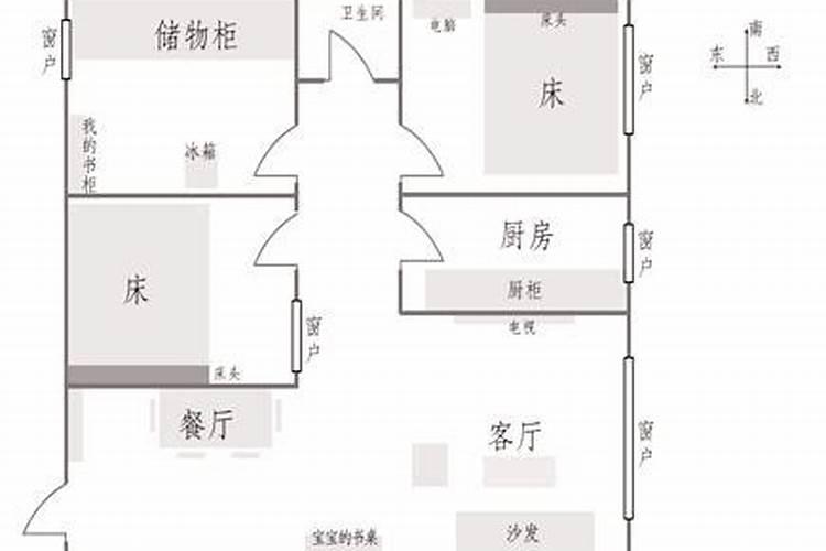 什么样的格局风水好
