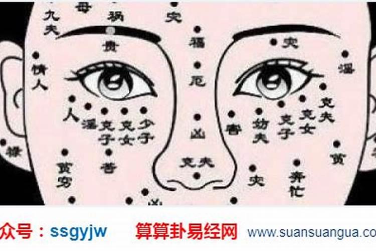 当代哪些风水师是最厉害的