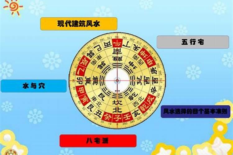 怎样的坟墓才是风水宝地
