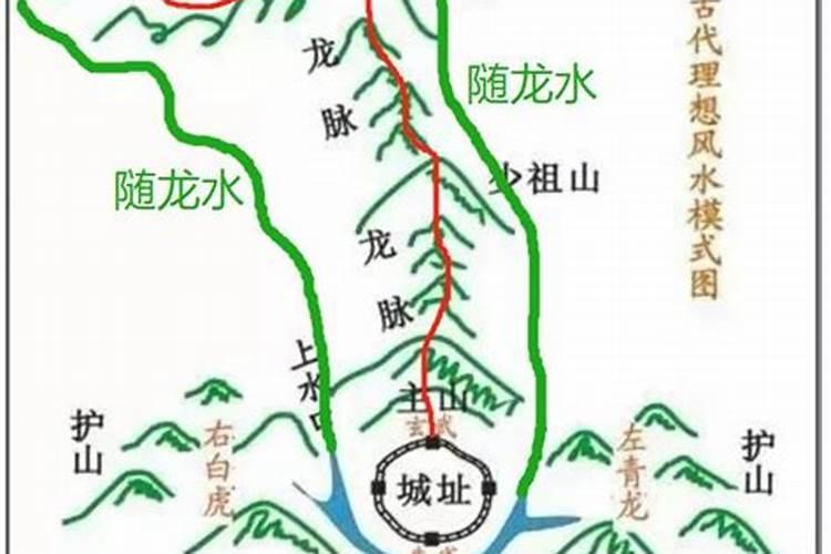 现在风水所为的千金沙在哪个位置
