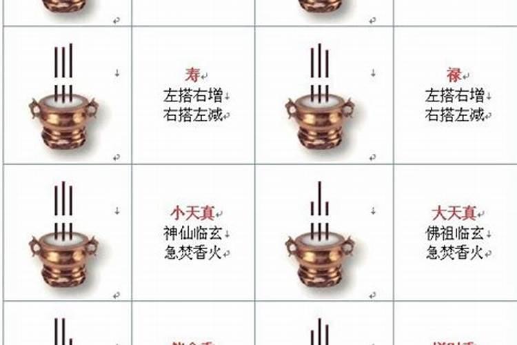 三根香头看吉凶