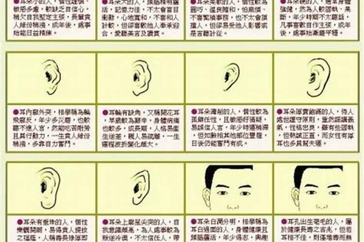 学习风水有什么好处