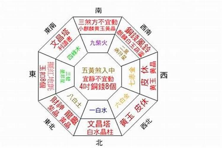 我是坐东南向西北,坐辰向戍兼巽乾,厨房和厕所应该在那个方位