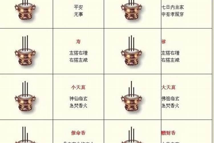 上班工位风水工位风水煞气有何讲究？
