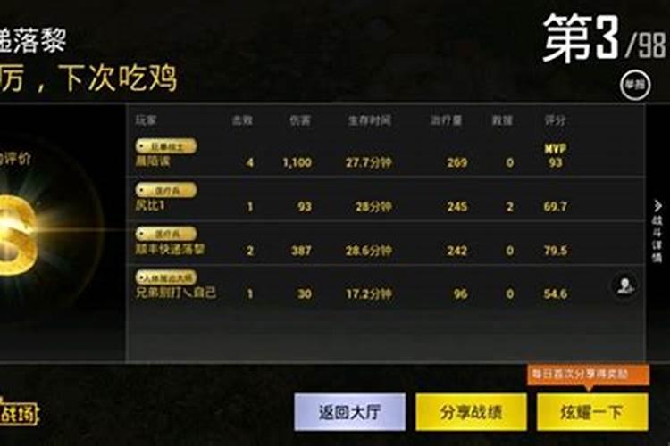 耽美文推荐