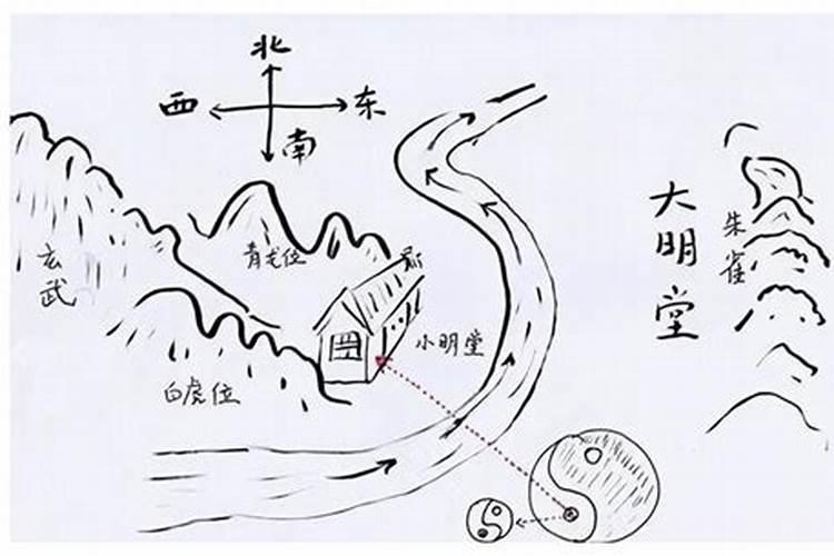 风水中的砂是什么意思 砂是指穴前后左右环抱的群山