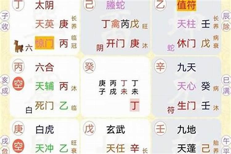 奇门遁甲风水学