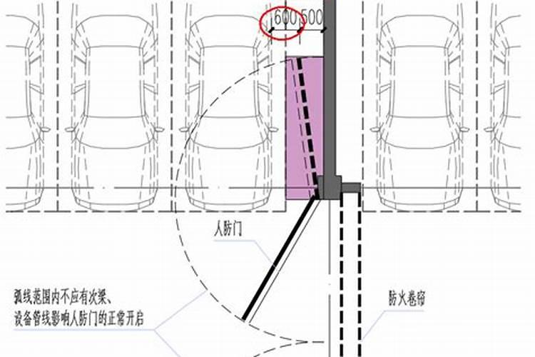 买车位要注意哪些风水