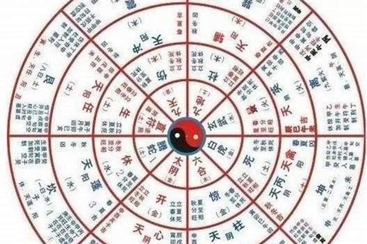 门市风水禁忌 门市风水布局原则？