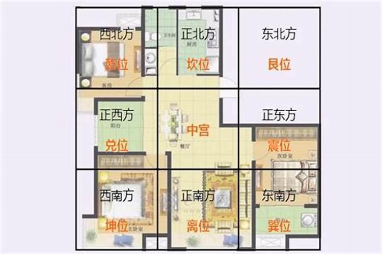 农村自建房风水怎么看吉凶？