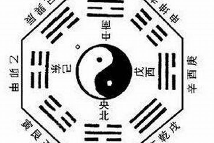八卦看风水好用吗？如何看八卦看风水？