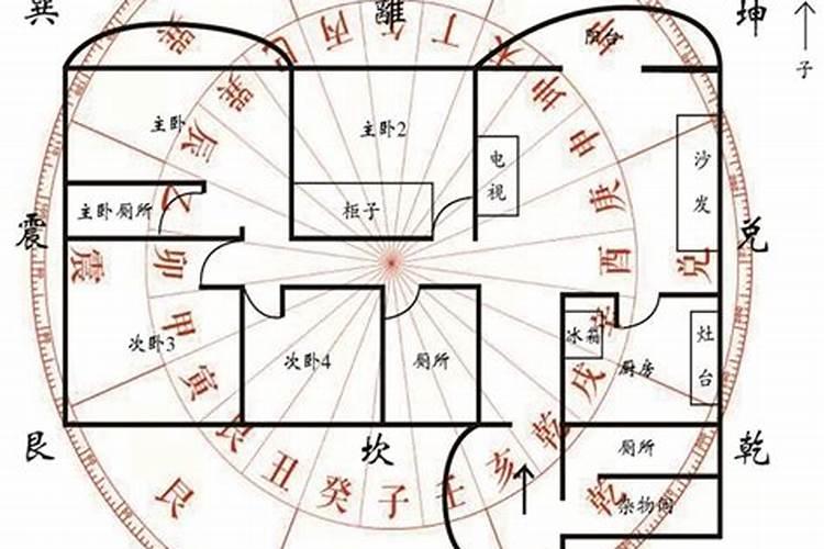 中国最厉害的十大风水师