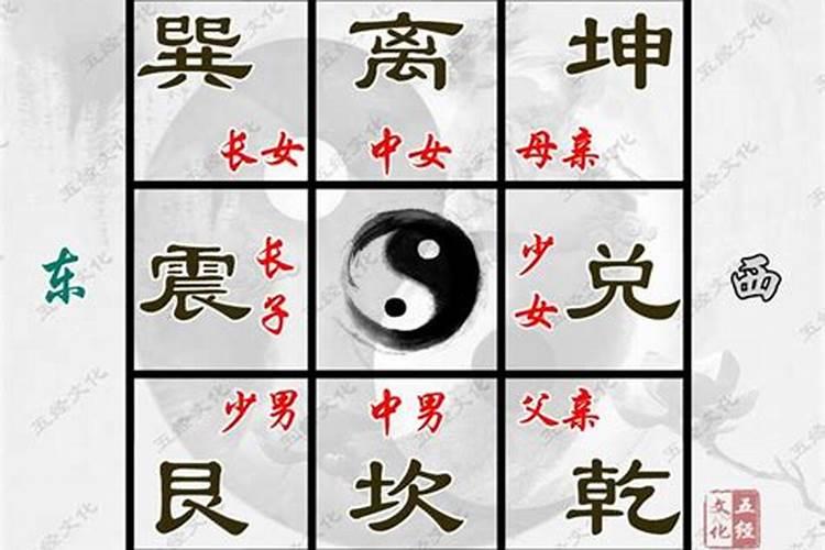 八卦看风水好用吗？如何看八卦看风水？