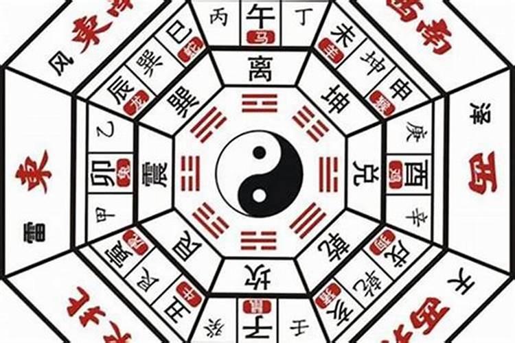入户门哪边是青龙位置