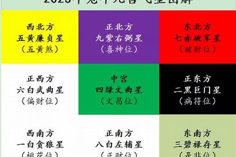 ...小,后大,左短右长,右边尖锐,以前是后院,后来改造的,靠马路边,自从...