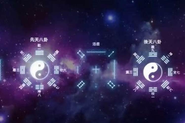 风水是中国道教文化吗？