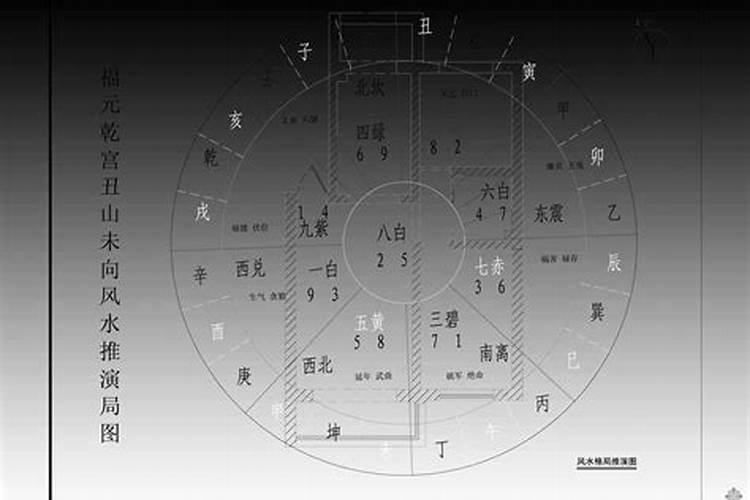 请问潍坊市区去哪里能请到靠谱的风水师傅？