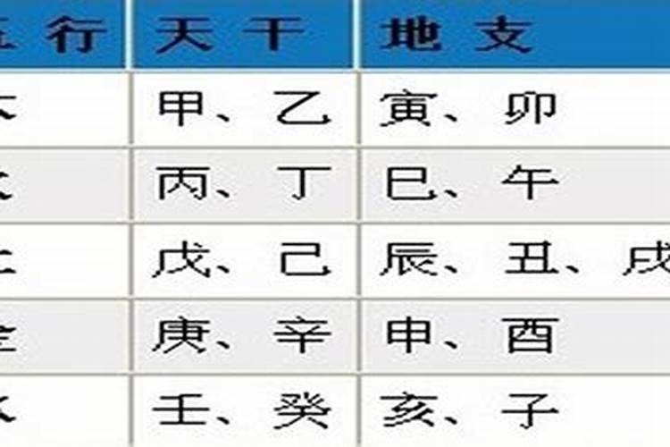 正月可以找人看风水吗