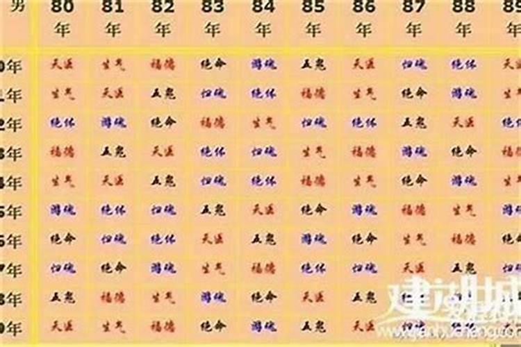 风水大师,看起来爱的“懦弱”其实可用真心实意守护爱情的属相百度知 ...