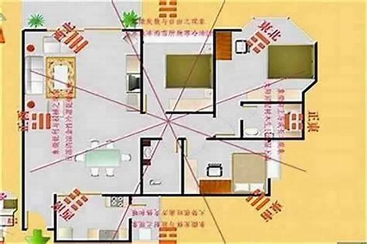 住房风水宝地是怎样的 主要看什么
